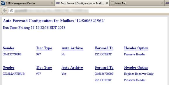 Example Auto Forward Report